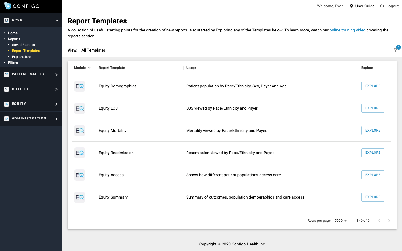 Equity templates